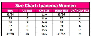 Ipanema Womens Ana Connect Green Transparent Green
